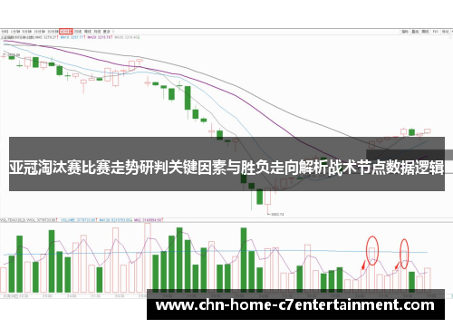 亚冠淘汰赛比赛走势研判关键因素与胜负走向解析战术节点数据逻辑