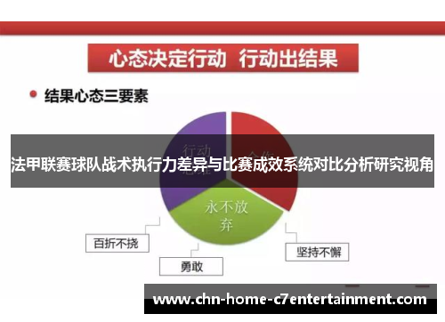 法甲联赛球队战术执行力差异与比赛成效系统对比分析研究视角
