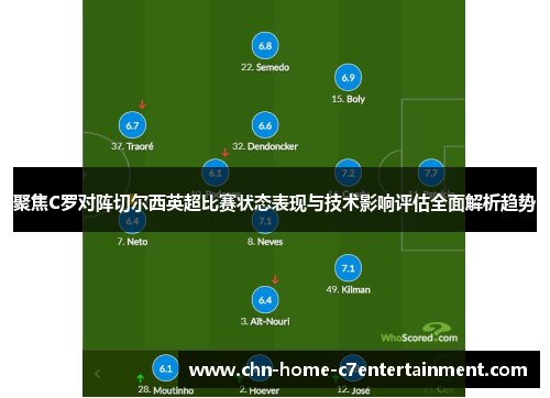 聚焦C罗对阵切尔西英超比赛状态表现与技术影响评估全面解析趋势