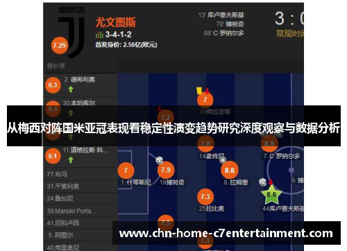 从梅西对阵国米亚冠表现看稳定性演变趋势研究深度观察与数据分析