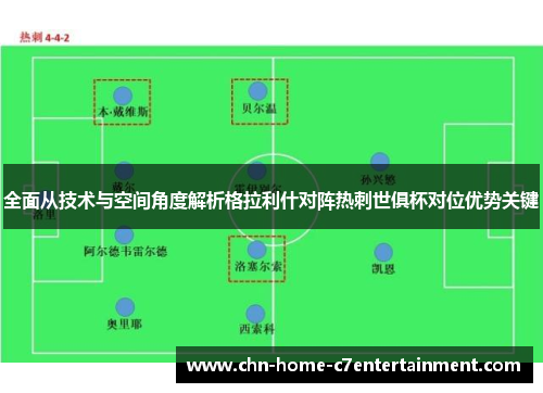 全面从技术与空间角度解析格拉利什对阵热刺世俱杯对位优势关键