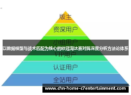 以数据模型与战术匹配为核心的欧冠淘汰赛对阵深度分析方法论体系