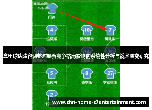意甲球队阵容调整对联赛竞争格局影响的系统性分析与战术演变研究